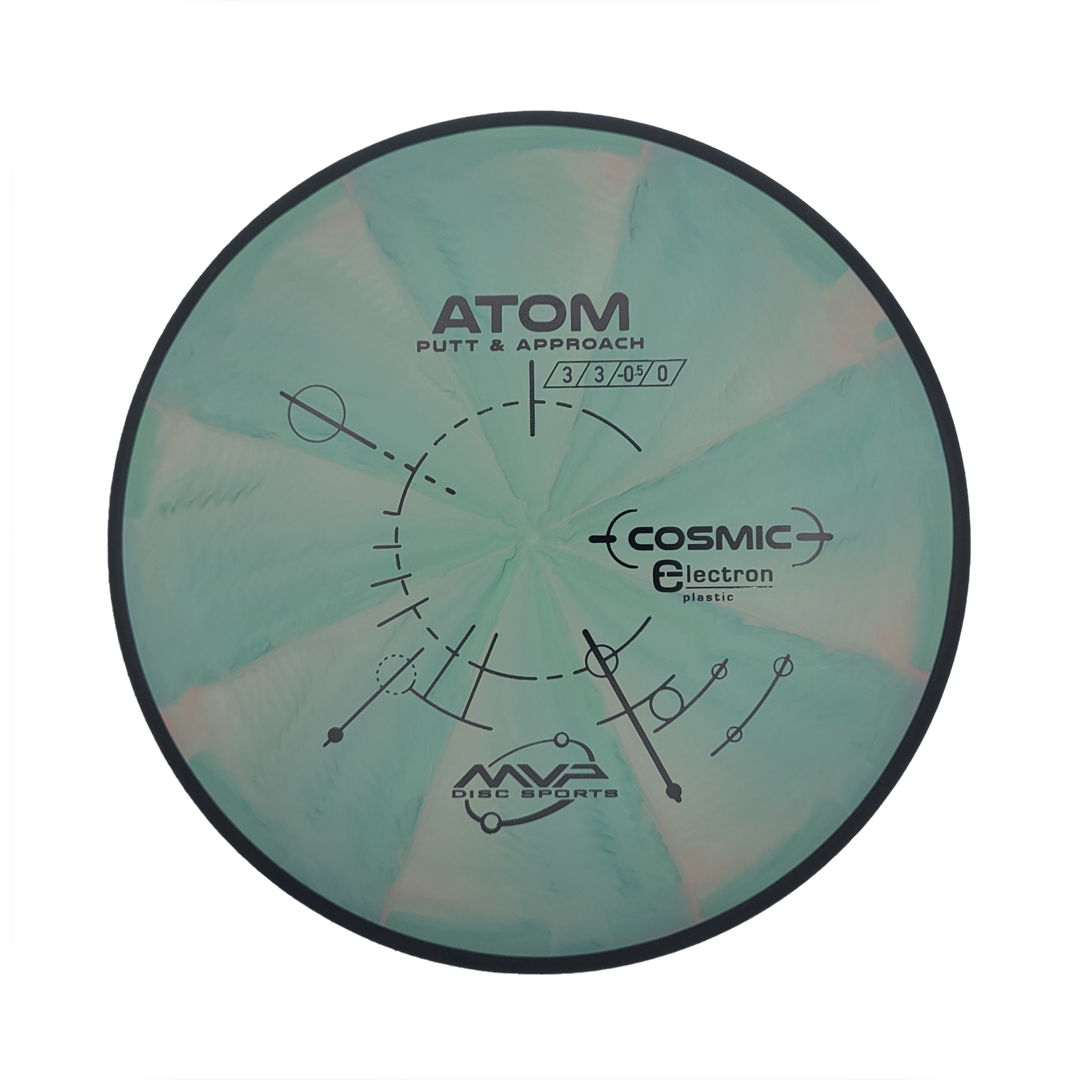 Atom - Cosmic Electron
