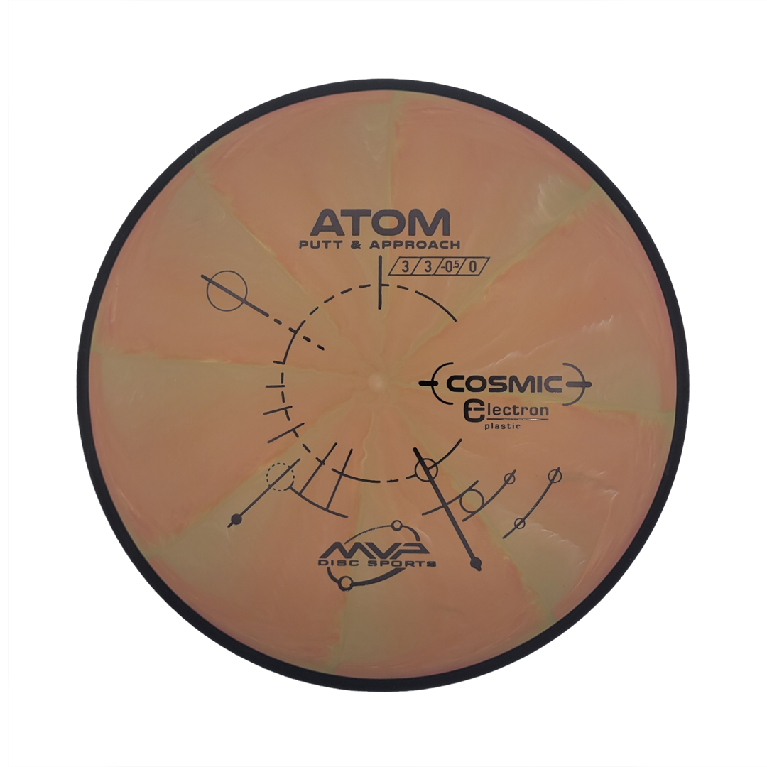 Atom - Cosmic Electron