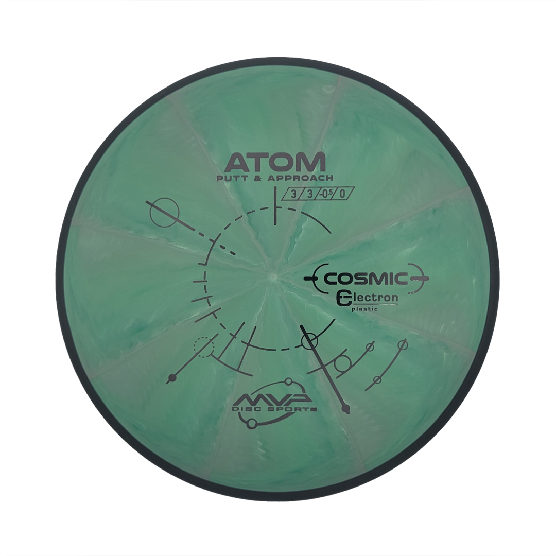 Atom - Cosmic Electron