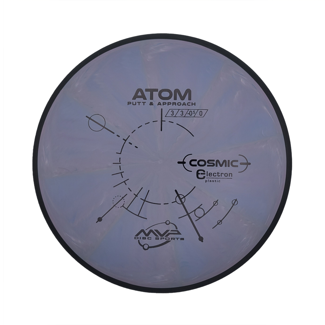 Atom - Cosmic Electron