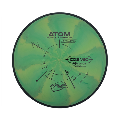 Atom - Cosmic Electron - Firm