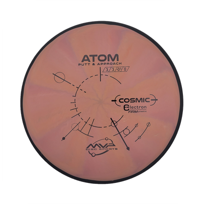 Atom - Cosmic Electron - Firm