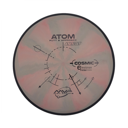 Atom - Cosmic Electron - Firm
