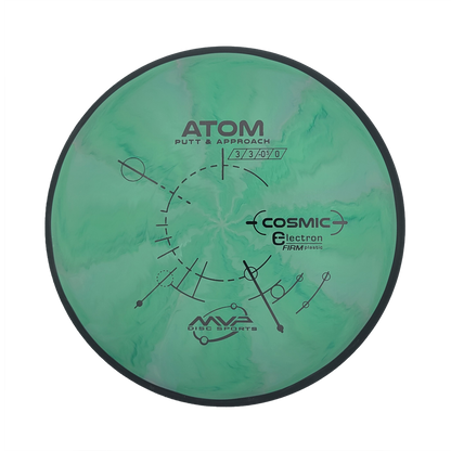 Atom - Cosmic Electron - Firm