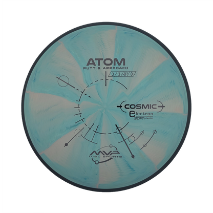 Atom - Cosmic Electron - Soft
