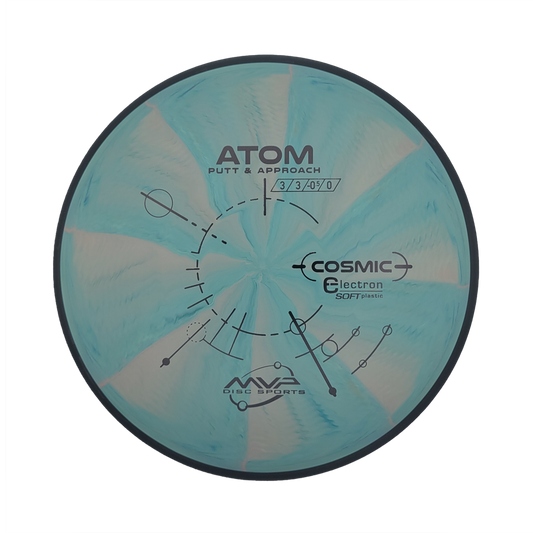 Atom - Cosmic Electron - Soft