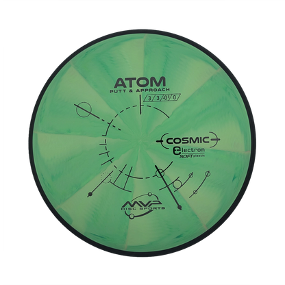 Atom - Cosmic Electron - Soft