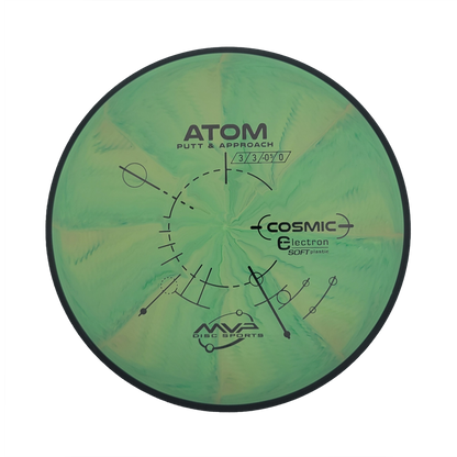 Atom - Cosmic Electron - Soft