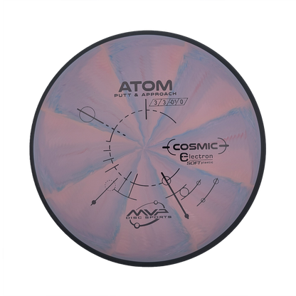 Atom - Cosmic Electron - Soft